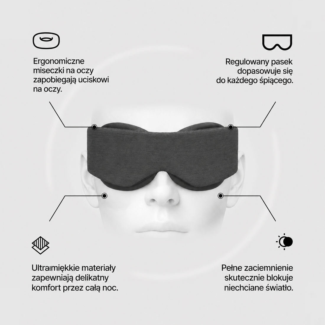 Nordycka Noc™ - maska zaciemniająca 3D do głębokiego snu