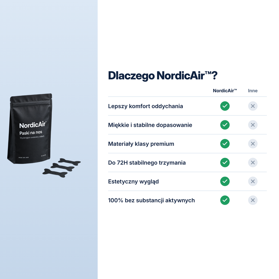 NordicAir™ - paski na nos wspierające swobodny oddech