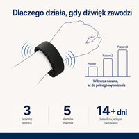 Dlaczego ONYX działa, gdy dźwięk zawodzi - wibracja narasta w 3 poziomach